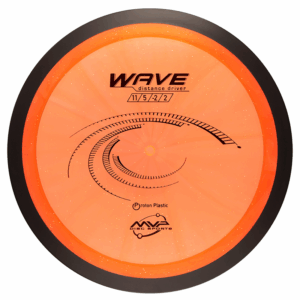 PROTON DRIVER WAVE