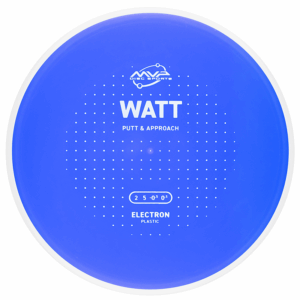 ELECTRON PUTTER WATT