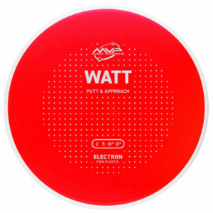 ELECTRON FIRM PUTTER WATT