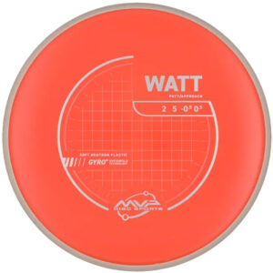 NEUTRON SOFT PUTTER WATT