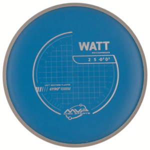 NEUTRON SOFT PUTTER WATT