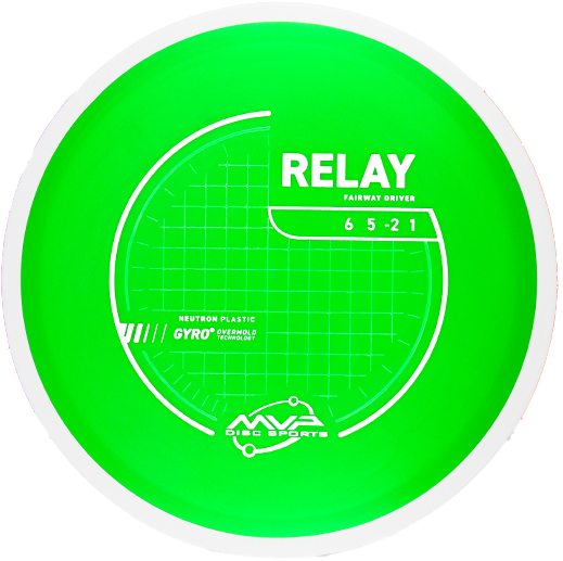 Neutron Driver Relay