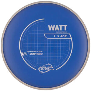 Neutron Soft Putter Watt