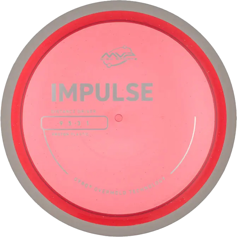 Proton Driver Impulse