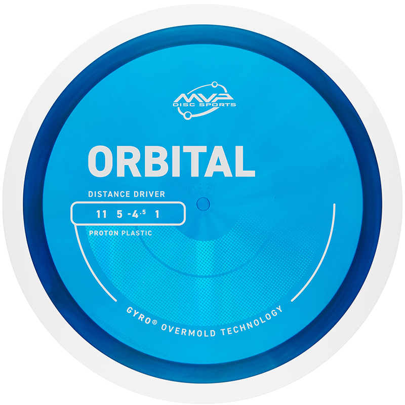 Proton Driver Orbital