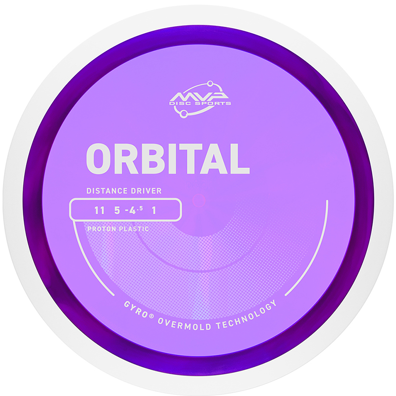 Proton Driver Orbital - Bilde 2