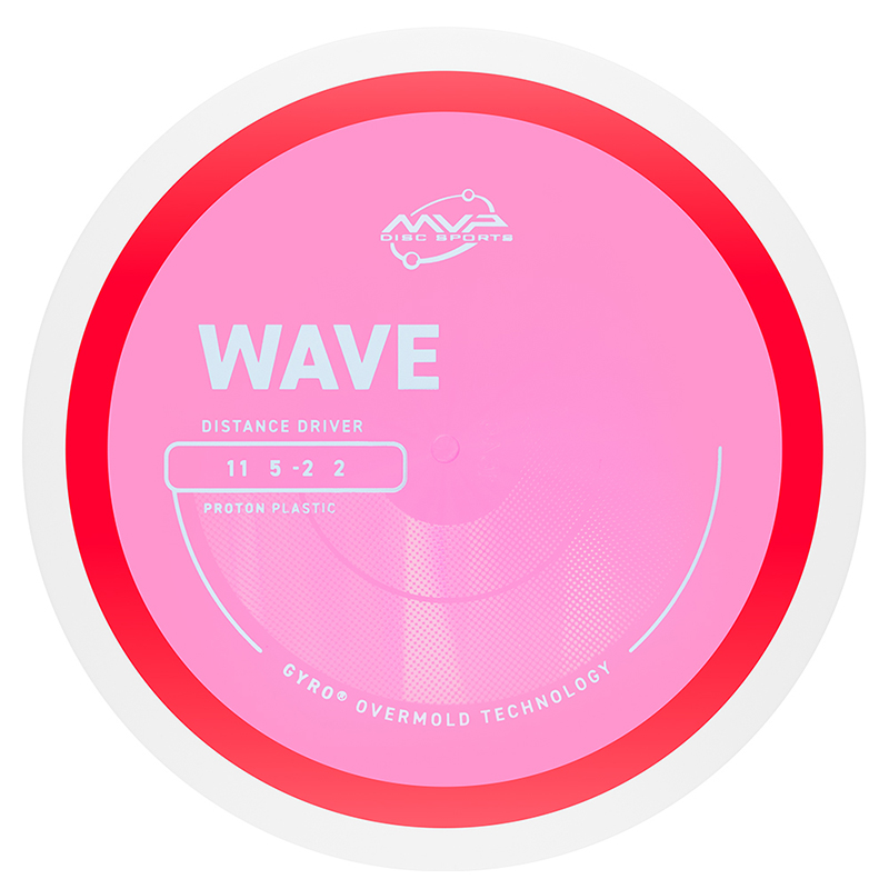 Proton Driver Wave