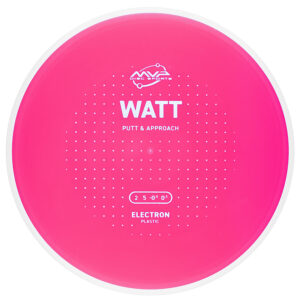 Electron Putter Watt
