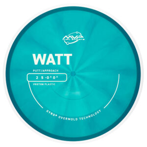 Proton Putter Watt